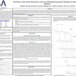 Self & Match Verbal Behavior Associatwa